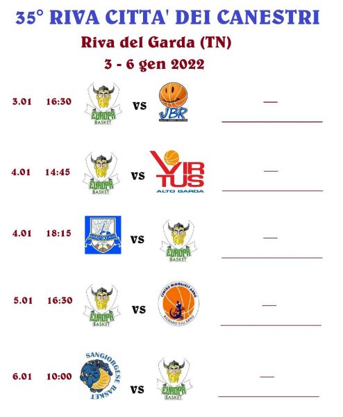 Torneo Riva Under 14